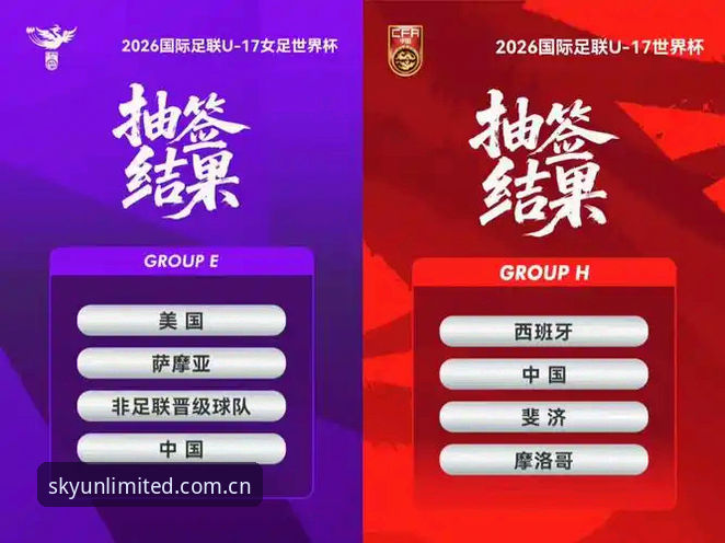 U17世界杯抽签结果解读指南：中国男女足命运如何？