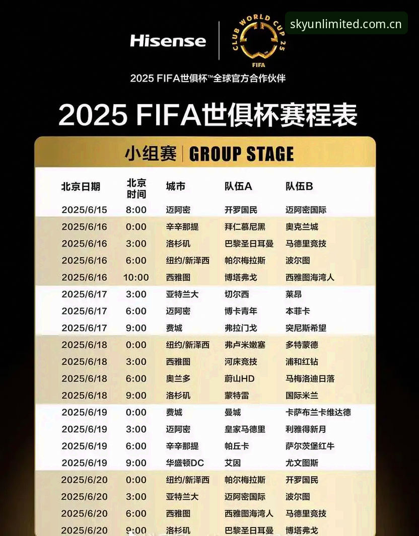 从世界杯扩军看足球未来：星空体育平台观赛指南与赛事解析